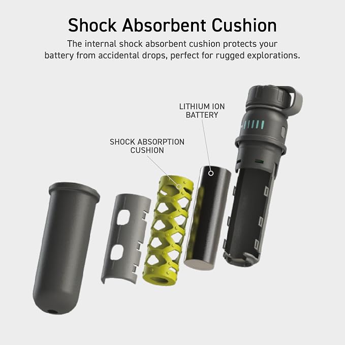 NESTOUT Portable Charger, 5000mAh Outdoor Battery Power Bank, 15W USB-C Fast - Image 5