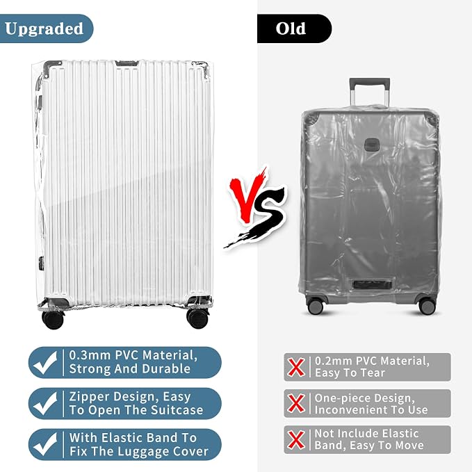 Yotako Upgraded Zippered Clear PVC Suitcase Cover, 24 Inch Luggage Covers - Image 4