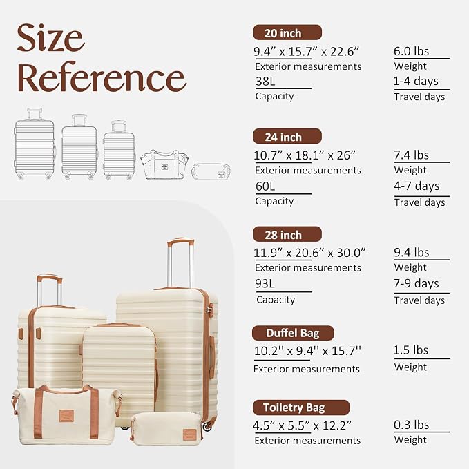 Coolife Suitcase Set 3 Piece Luggage Set Carry On Hardside Luggage - Image 7