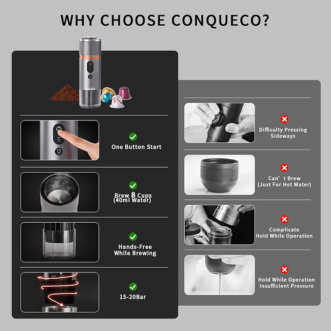 CONQUECO Portable Espresso Machine Travel: 12v Car Coffee Maker - Image 4