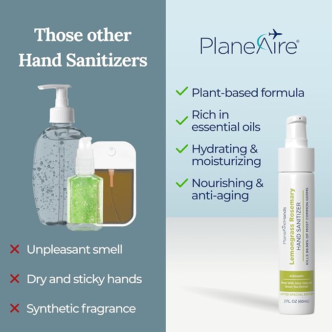 Lemongrass Rosemary Lotion Hand Sanitizer | Travel Size | Cleanse & Moisturize - Image 4
