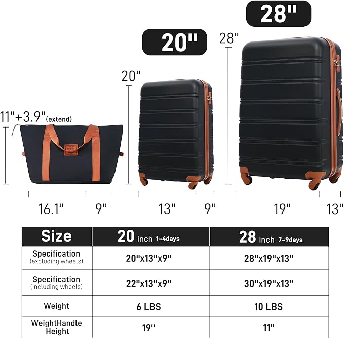 Merax Luggage sets of 3 Piece 20 28 IN Carry on Luggage Hard Case Black and - Image 6