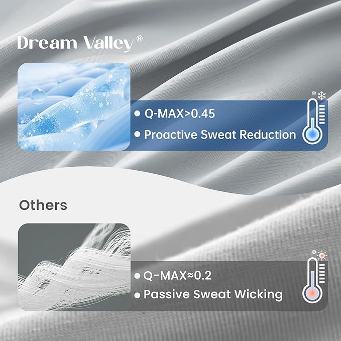 Dream Valley® Outlast® Deepsleep Cooling Comforter, Twin Size, NASA-Grade Space - Image 4