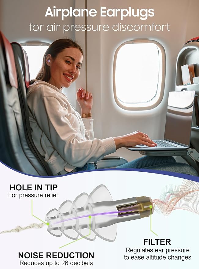 Ear Plugs for Airplane Pressure Relief, 2 Pairs Kids 6+, Adults/Small Canal - Image 2
