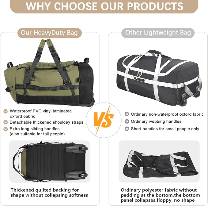 Rolling Duffle Bag with Wheels, 86L 30”Folding Duffle Backpack with 2 Wheels - Image 5