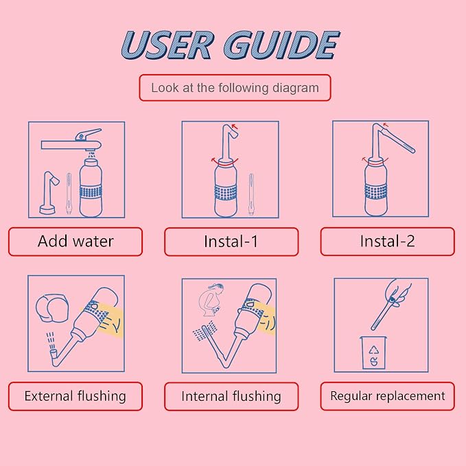 2PCS Vaginal Irrigation Intimate Wash - Image 6