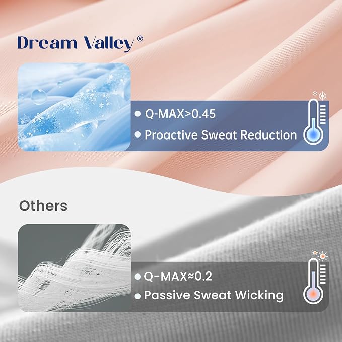 Dream Valley® Outlast® Deepsleep Cooling Comforter, Throw Size, NASA-Grade - Image 4