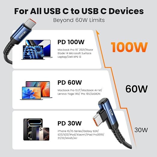 USB C Cable 100W Right Angle Fast Charging Cord, Nylon Braided USB 2.0 Cable - Image 8