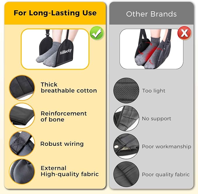 2 Pack - Foot Hammock for Plane Travel, Portable Airplane Foot Hammock - Image 4