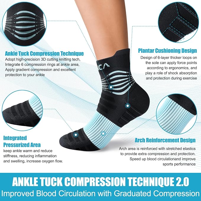 NEENCA Medical Compression Socks - Image 4