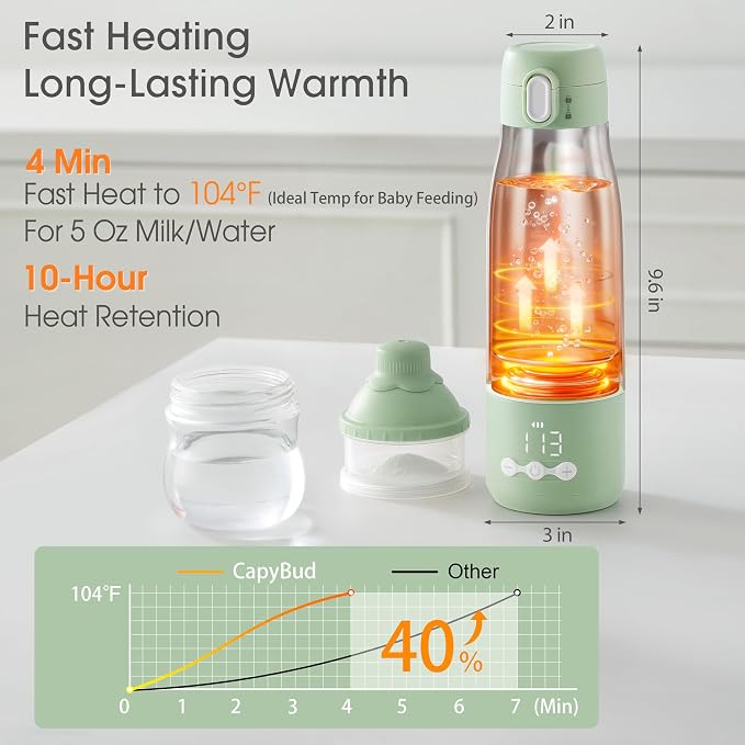 Portable Bottle Warmer for Travel, 3 Min Fast Heating for Breastmilk & Water - Image 2