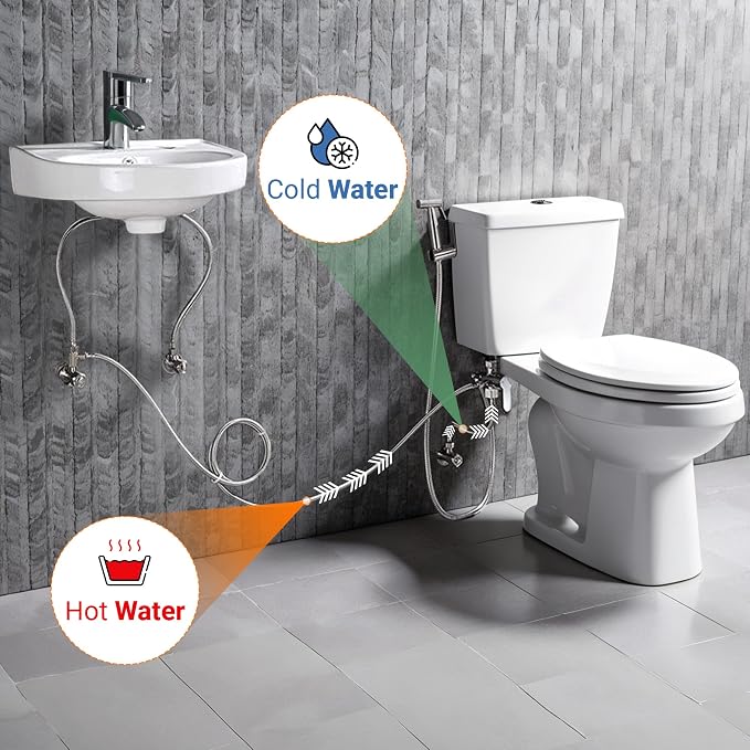 Hot and Cold Bidet Sprayer for Toilet w/Thermal Insulated Grip - Image 2