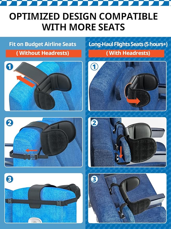 Travel Pillow Combo with Chin Strap, Airplane Pillows with 3D Eye Mask - Image 3