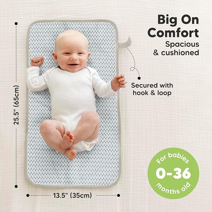 KeaBabies Portable Diaper Changing Pad, Easy Wipe Clean - Image 3