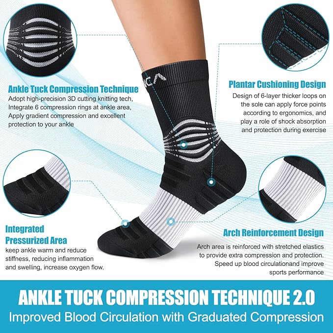NEENCA Medical Compression Socks—2 Pairs, Ankle Socks - Image 3