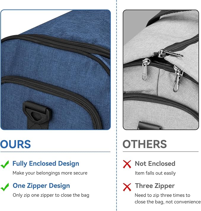 Large Garment Bag for Travel, Bukere Convertible Suit Travel Garment Duffel Bag - Image 4
