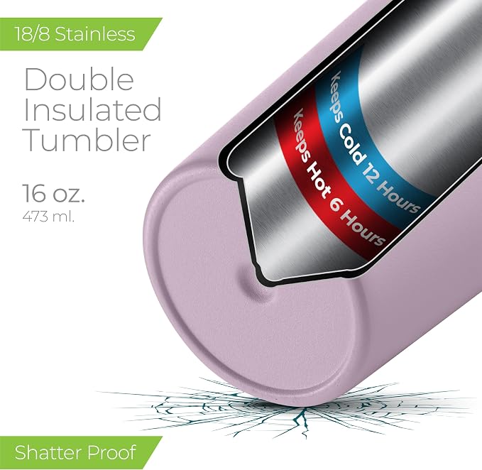 SIPX™ Triple-Insulated Tumblers - 16oz. Premium Modern Tumbler - Image 3