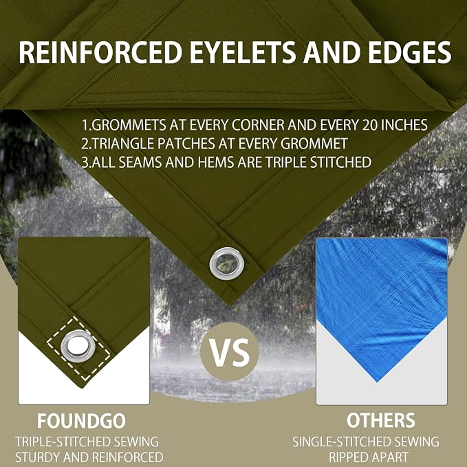 FoundGo Canvas Tarp 8x12ft Heavy Duty Waterproof Tarps - Image 3