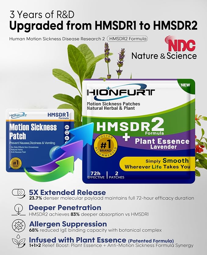 HMSDR2 48ct Motion Sickness Patches - Image 2