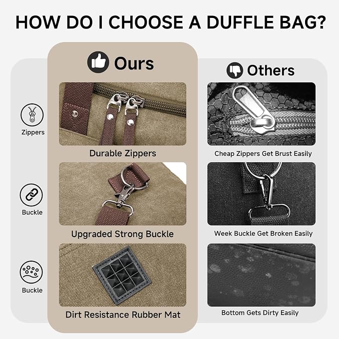 Canvas Expandable Duffle Bag for Men Traveling, Luggage Travel Bag Weekender - Image 5