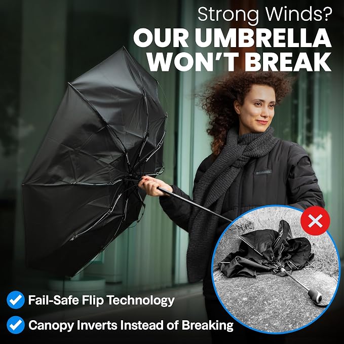 Rain-Mate Windproof Compact Umbrellas - Image 2