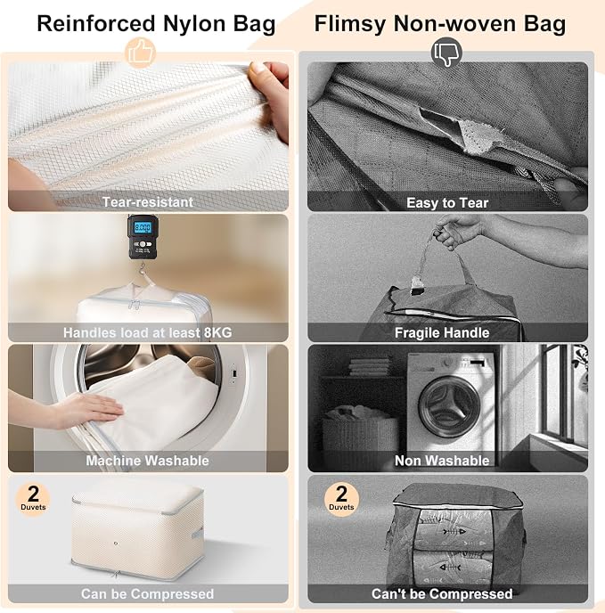 Comforter Storage Bag - 130L Large Capacity Blanket Storage Bags 3-Layer Ultra - Image 5