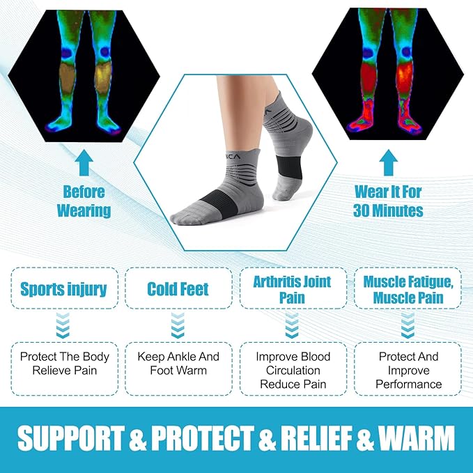 NEENCA Medical Compression Socks - Image 4