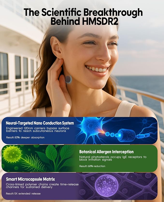 HMSDR2 80ct Motion Sickness Patches – Sea Sickness Patches - Image 3