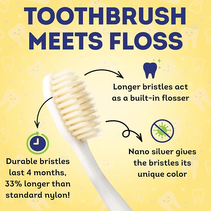 MOUTHWATCHERS Soft Childrens Flossing Manual Toothbrush, Value Pack of 4 - Image 3