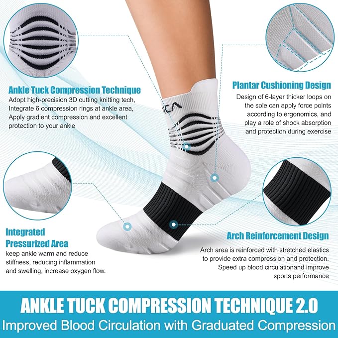 NEENCA Professional Compression Socks, Medical Athletic Ankle Socks - Image 3