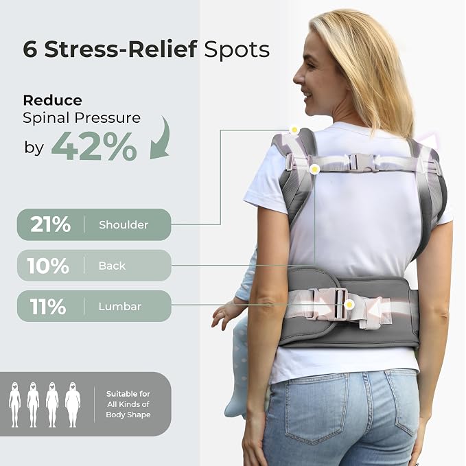 FRUITEAM Baby Carrier with Hip Seat - Image 2