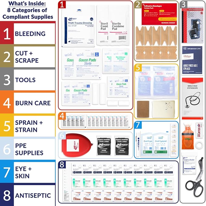 MFASCO First Aid Kit - Image 6