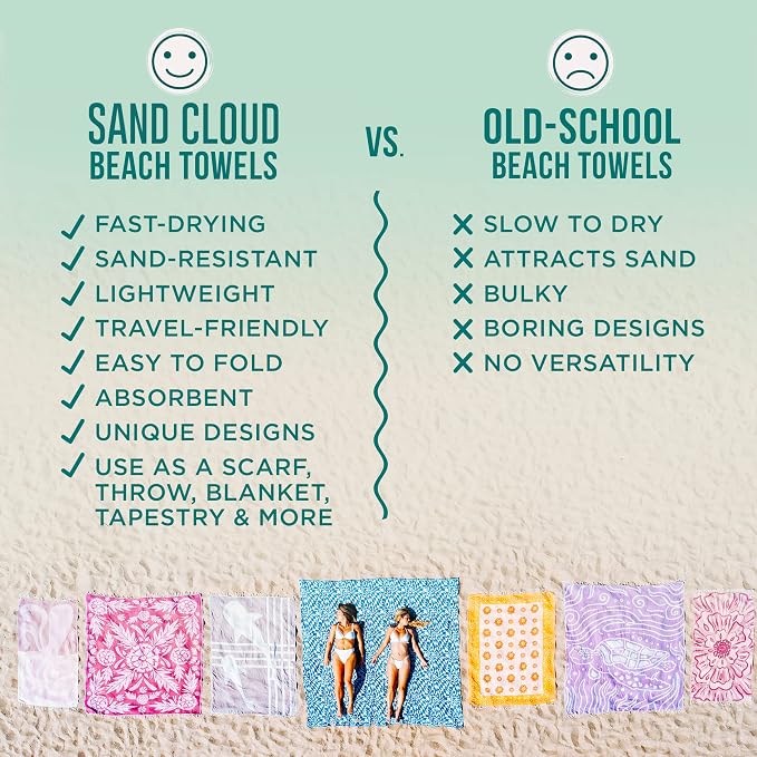 Sand Cloud Extra Large Turkish Beach Towel - Image 5
