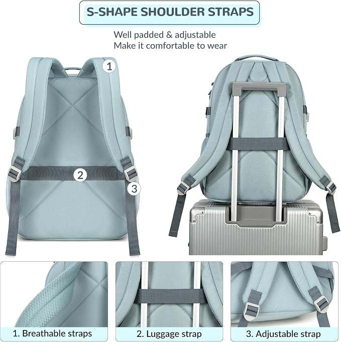 Lohol Water Resistant Backpack - Image 5