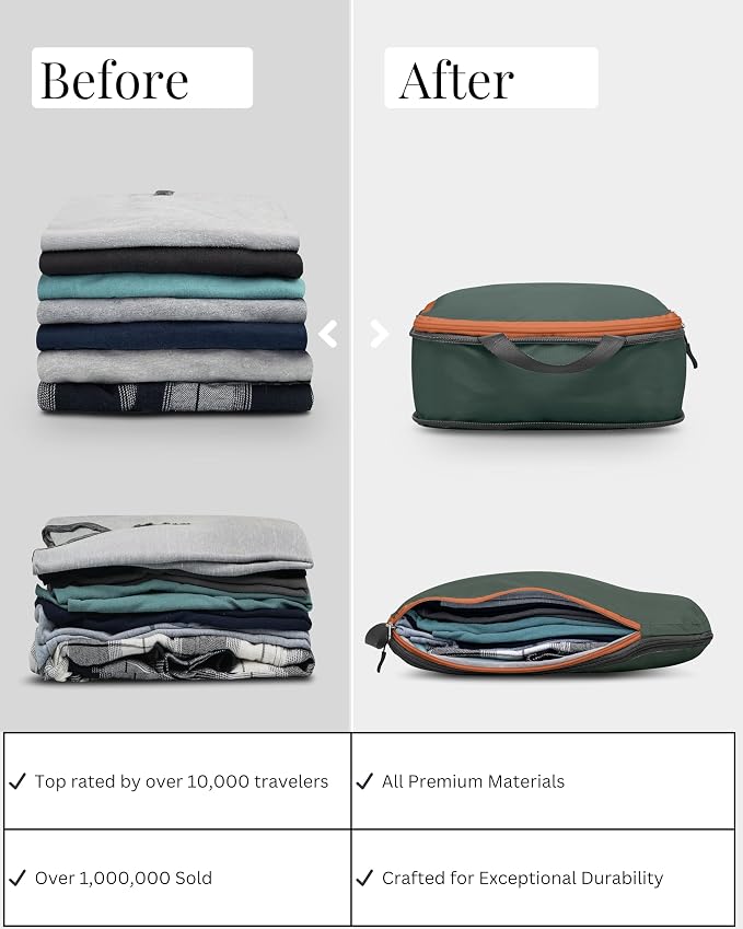 Compression Packing Cubes Set for Travel - Image 7