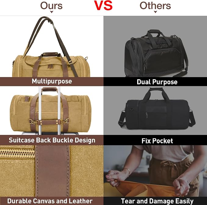 50L Duffle Bag for Men, Nomad Waxed Canvas Travel Duffel Bag Vintage Genuine - Image 6