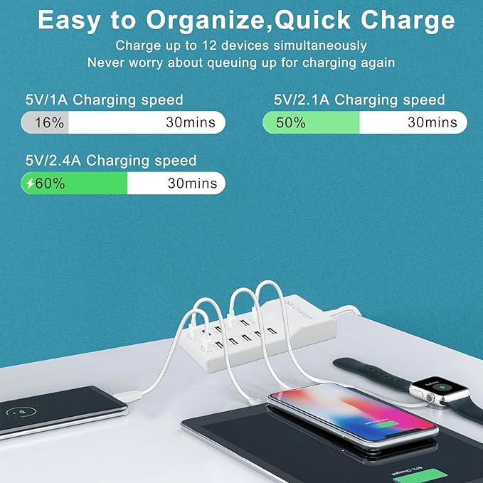 USB Charging Station with 12 Port Power Strip Fast Charging hub - Image 6