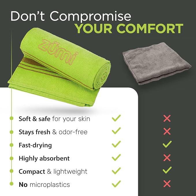 Zumi 100% Cotton Quick Dry Travel Towel - Image 3