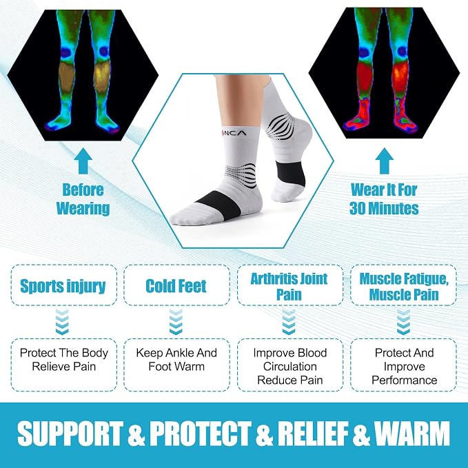 NEENCA Medical Compression Socks—2 Pairs, Ankle Socks - Image 4
