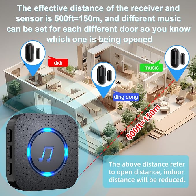SanJie Door Sensor Chime for Door Opens, Door Entry Chime for - Image 7