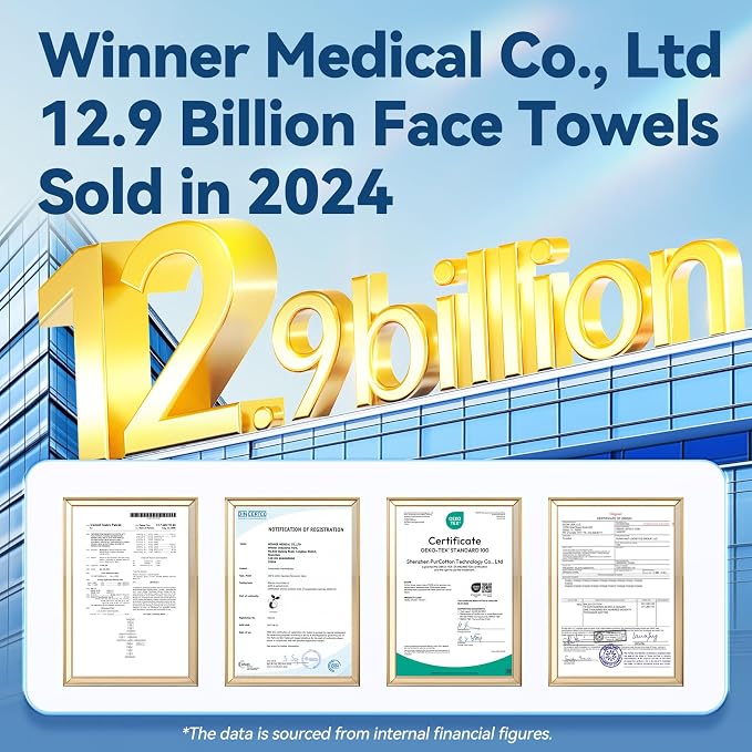 Winner Soft Face Towels, 100% USDA Biobased Facial Towels, Unscented Cotton - Image 7