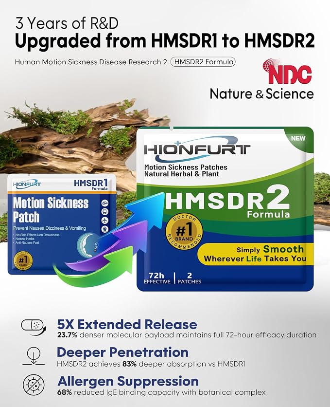 HMSDR2 80ct Motion Sickness Patches – Sea Sickness Patches - Image 2