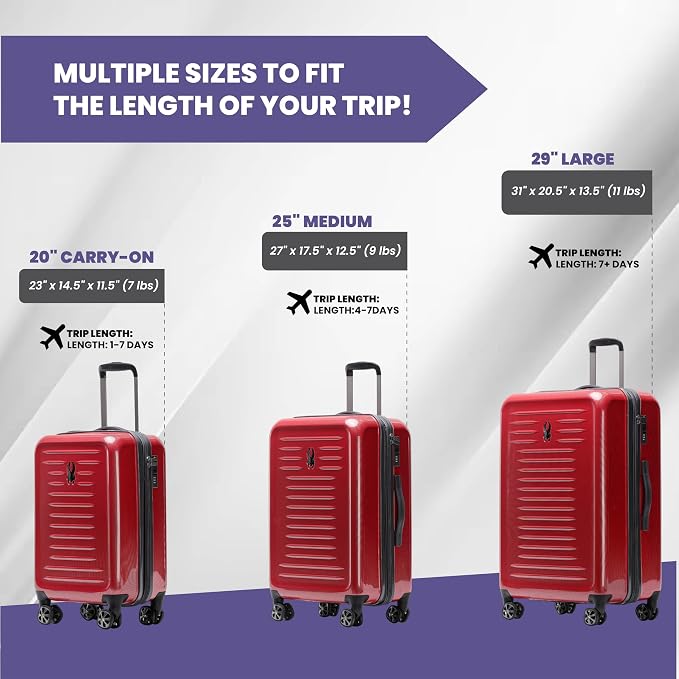 Spyder Rails 20 Inch Expandable Hardside Upright Suitcase - Image 2