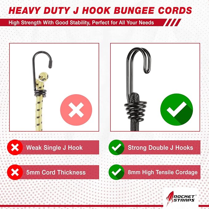 Ultimate Outdoor Bungee Cord Assortment - Image 4