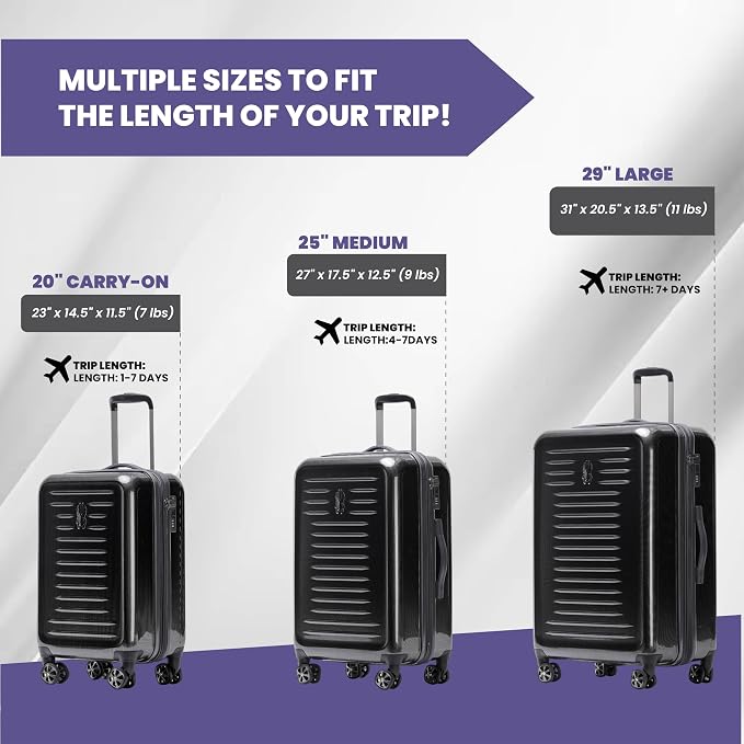 Spyder Rails 3 Piece Luggage Set - Image 2