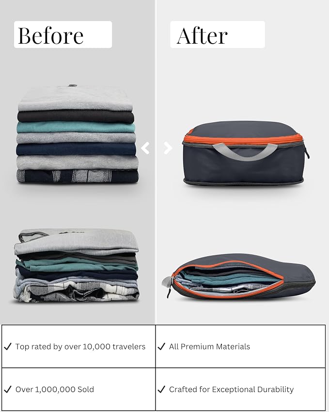 Large Compression Packing Cubes 6 Piece Set - Image 4