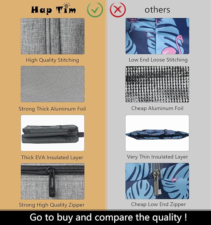 Hap Tim Insulated Lunch Bag Women, Reusable Lunch Box - Image 9