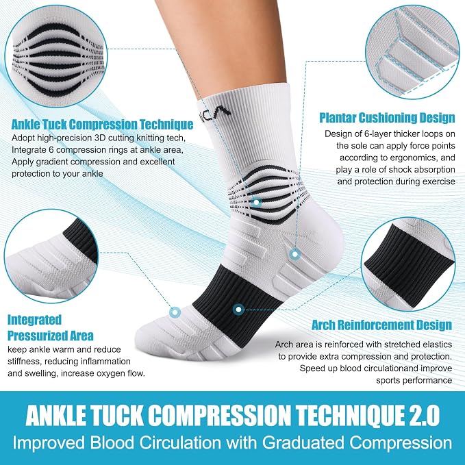 NEENCA Medical Compression Socks, Ankle Compression Stockings - Image 3
