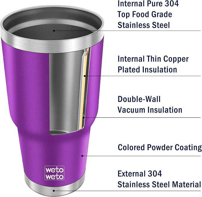 WETOWETO 30oz Tumbler, Stainless Steel Vacuum Insulated Water Coffee Tumbler Cup - Image 5