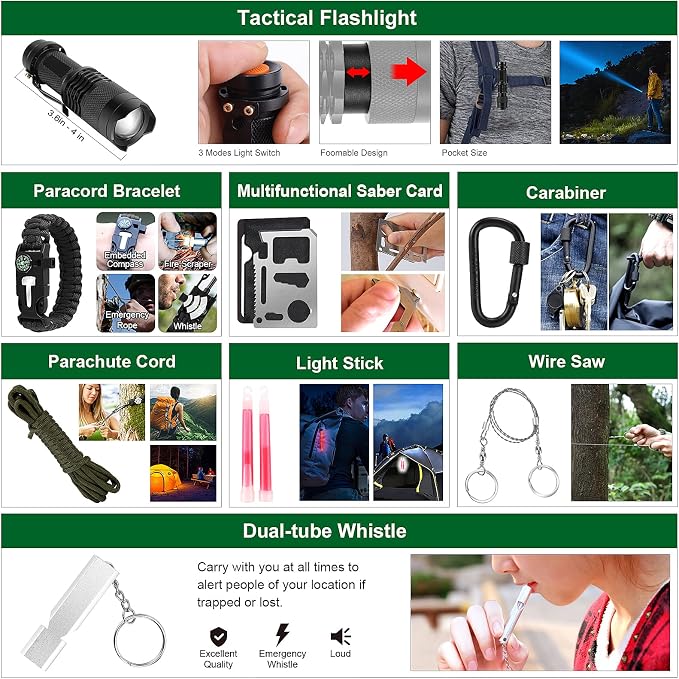 Emergency Survival Kit and First Aid Kit, Gift - Image 3